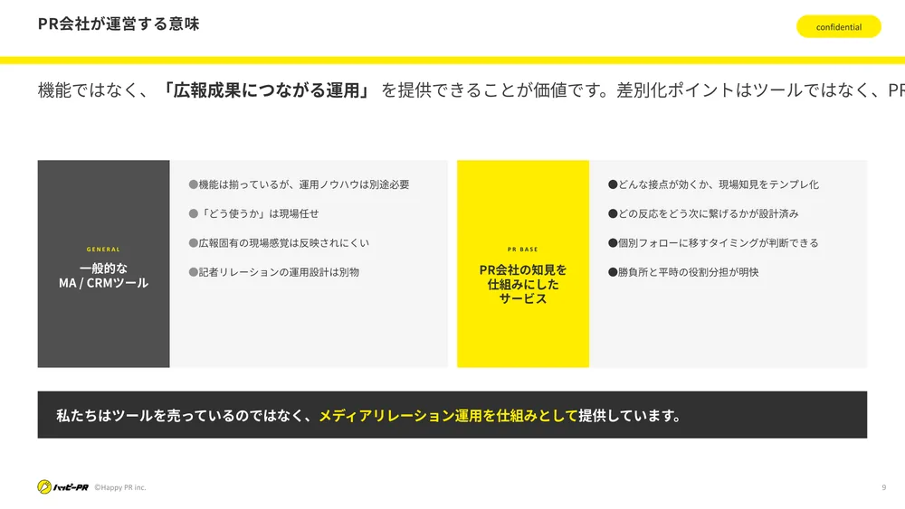 一般的なMA・CRMツールと、PR会社の知見を仕組みにしたサービスの違いを整理した図